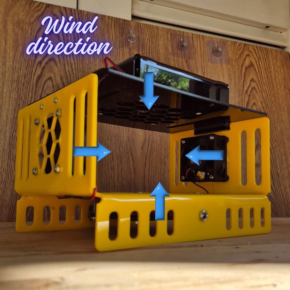 Mini PC/Mac cooler